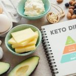 Understanding what foods to eat & avoid on the Keto diet