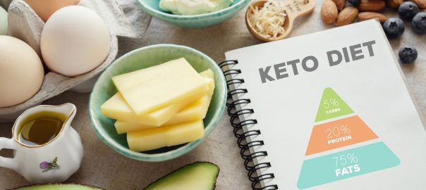 Understanding what foods to eat & avoid on the Keto diet